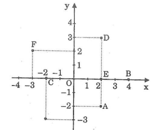 giải bài tập toán 7