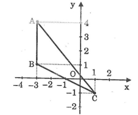 giải bài tập toán 7