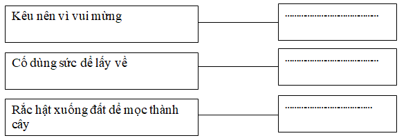 Hướng dẫn Giải vở bài tập Tiếng Việt lớp 2 tập 2 tuần 22 trang 12