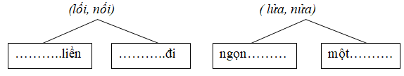 Giải vở bài tập Tiếng Việt lớp 2 tập 2 tuần 23