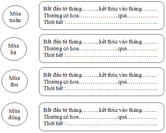 Giải vở bài tập Tiếng Việt lớp 2 tập 2 tuần 27: Ôn tập giữa học kì 2 - Tiết 2