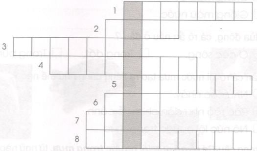 Giải vở bài tập Tiếng Việt 2 tuần 27: Ôn tập giữa học kì 2 - Tiết 8