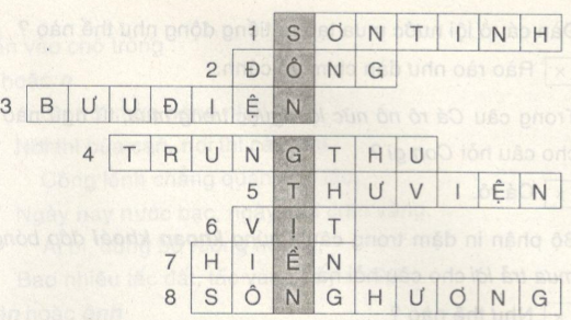Ôn tập giữa học kì 2 - Tiết 8