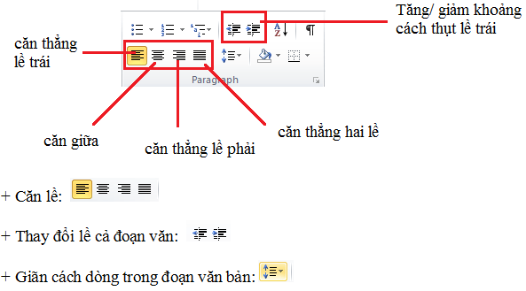 Giải bài tập SGK Tin học 6 bài 17: Định dạng đoạn văn bản