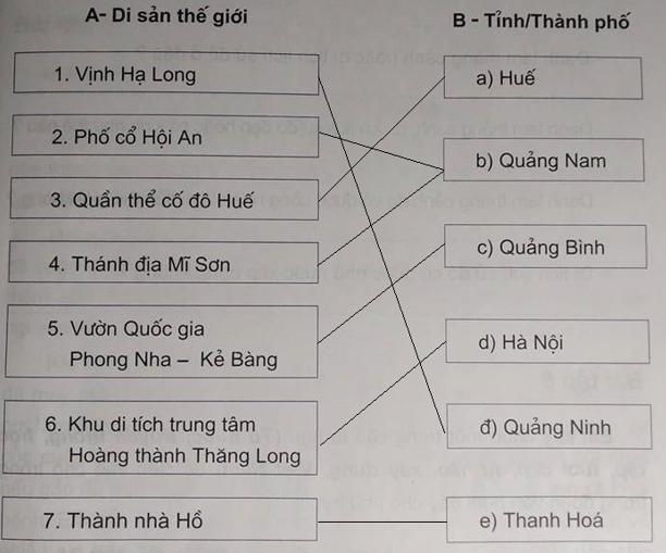 Giải Vở bài tập Đạo đức 5 bài 11