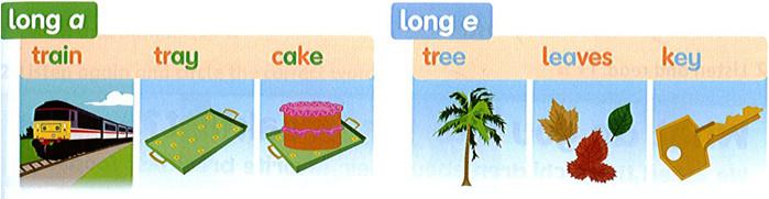 Giải bài tập F&F tiếng Anh lớp 5