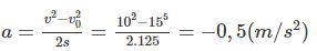 Giải bài tập SBT Vật lý lớp 10 bài 3: Chuyển động thẳng biến đổi đều