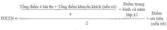 Cách tính điểm liệt kỳ thi THPT quốc gia