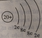 Giải bài tập SBT Hóa học lớp 8 bài 5: Nguyên tố hóa học