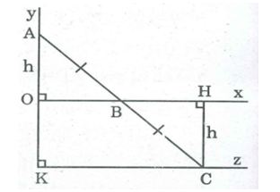 Bài tập môn Toán lớp 8