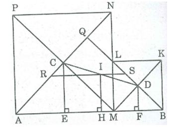 Bài tập môn Toán lớp 8