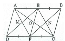 Bài tập môn toán 8