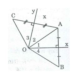 Bài tập môn toán 8