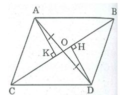 Bài tập môn toán 8