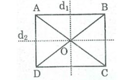 Bài tập môn Toán lớp 8