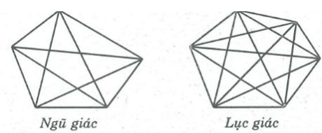 Bài tập toán lớp 8