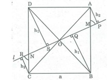Bài tập toán lớp 8
