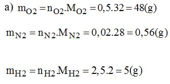 Giải bài tập SBT Hóa học lớp 8 bài 23: Luyện tập chương 3