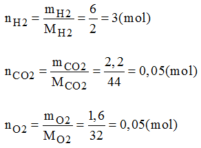 Giải bài tập SBT Hóa học lớp 8 bài 23: Luyện tập chương 3