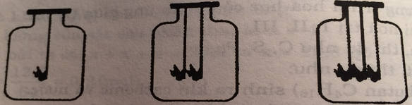 Giải bài tập SBT Hóa học lớp 8 bài 24: Tính chất của Oxi