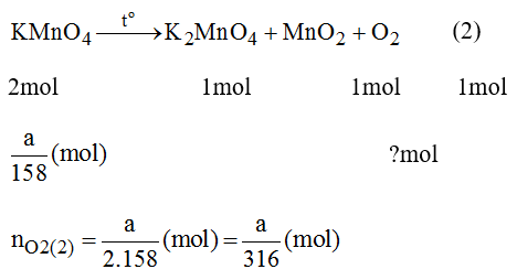Giải bài tập SBT Hóa học lớp 8 bài 27: Điều chế oxi - Phản ứng phân hủy