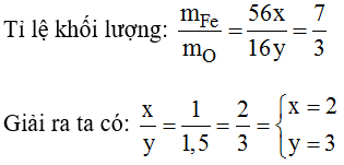 Giải bài tập SBT Hóa học lớp 8 bài 29: Luyện tập chương 4