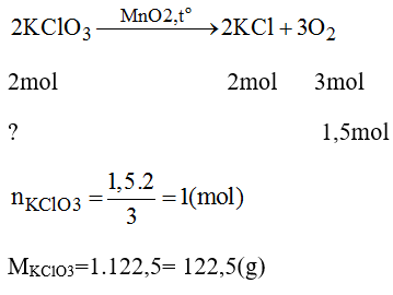 Giải bài tập SBT Hóa học lớp 8 bài 29: Luyện tập chương 4