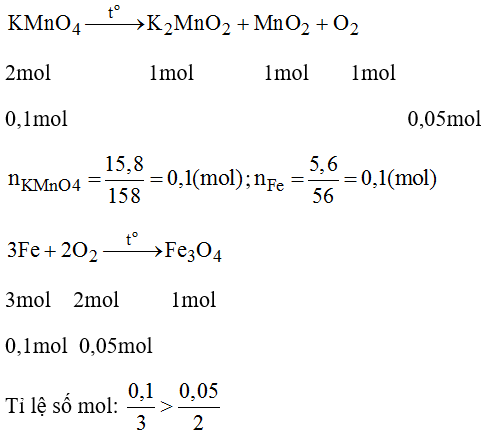 Giải bài tập SBT Hóa học lớp 8 bài 29: Luyện tập chương 4