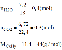 Giải bài tập SBT Hóa học lớp 8 bài 29: Luyện tập chương 4