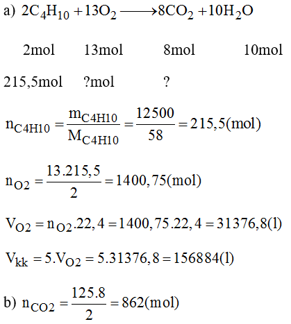Giải bài tập SBT Hóa học lớp 8 bài 29: Luyện tập chương 4