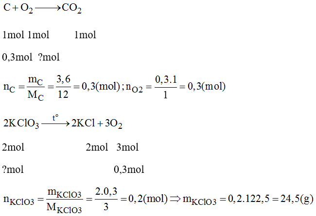 Giải bài tập SBT Hóa học lớp 8 bài 29: Luyện tập chương 4
