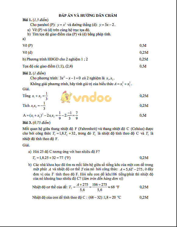 Sở GDĐT TPHCM chính thức công bố đáp án thi Toán, Văn vào lớp 10