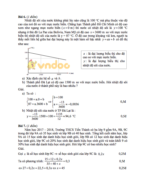 Sở GDĐT TPHCM chính thức công bố đáp án thi Toán, Văn vào lớp 10
