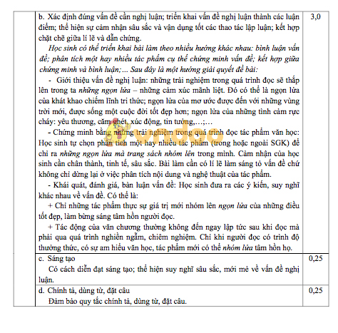 Sở GDĐT TPHCM chính thức công bố đáp án thi Toán, Văn vào lớp 10