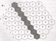 Hướng dẫn Giải vở bài tập Tiếng Việt lớp 3: Ôn tập giữa học kì 2 - Tiết 6: