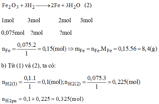 Giải bài tập SBT Hóa học lớp 8 bài 31: Tính chất của Hidro và ứng dụng