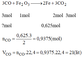 Giải bài tập SBT Hóa học lớp 8 bài 31: Tính chất của Hidro và ứng dụng