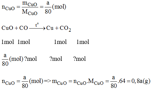 Giải bài tập SBT Hóa học lớp 8 bài 32: Phản ứng oxi hóa - khử