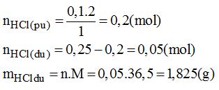 Giải bài tập SBT Hóa học lớp 8 bài 33: Điều chế khí Hidro - Phản ứng thế