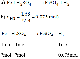 Giải bài tập SBT Hóa học lớp 8 bài 33: Điều chế khí Hidro - Phản ứng thế