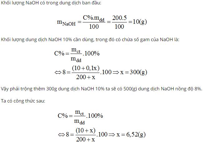 Giải bài tập SBT Hóa học lớp 8 bài 44: Luyện tập chương 6