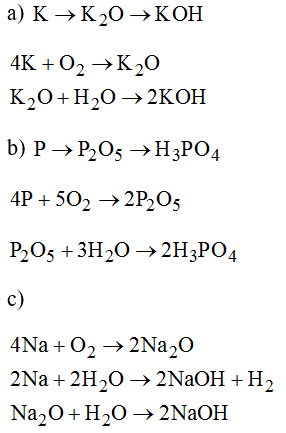 Giải bài tập SBT Hóa học lớp 8 bài 34: Nước