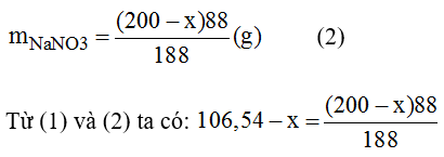 Giải bài tập SBT Hóa học lớp 8 bài 41: Độ tan của chất trong nước