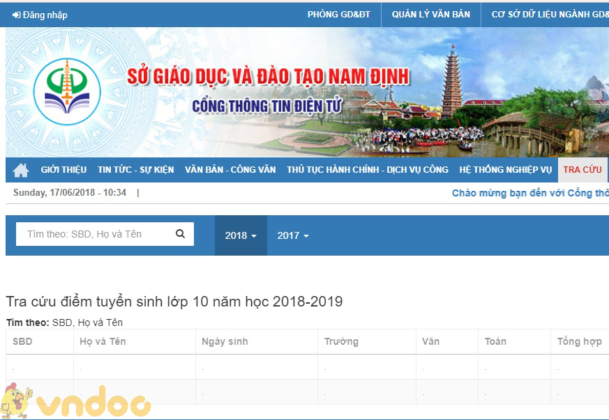 Điểm thi vào lớp 10 THPT tỉnh Nam Định năm học 2018 - 2019
