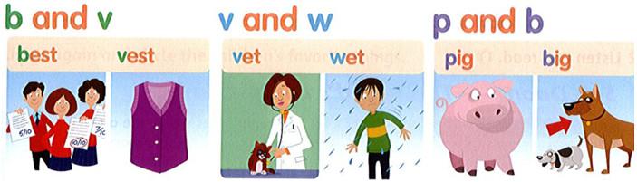 Giải bài tập tiếng Anh lớp 5