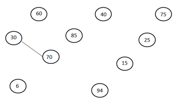 Hướng dẫn Giải vở bài tập Toán 2 bài 39 câu 1, câu 2, câu 3, câu 4