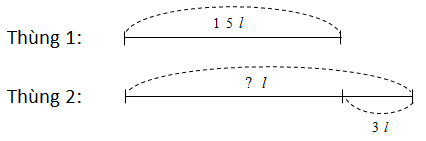 Hướng dẫn Giải vở bài tập Toán 2 bài 41