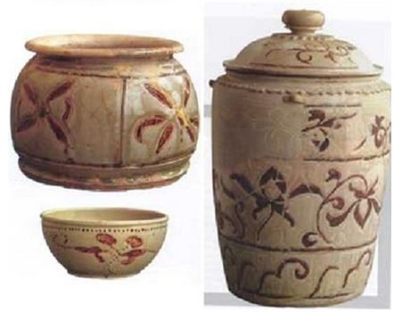 Lý thuyết Lịch sử 10 bài 18: Công cuộc xây dựng và phát triển kinh tế trong các thế kỉ X - XV