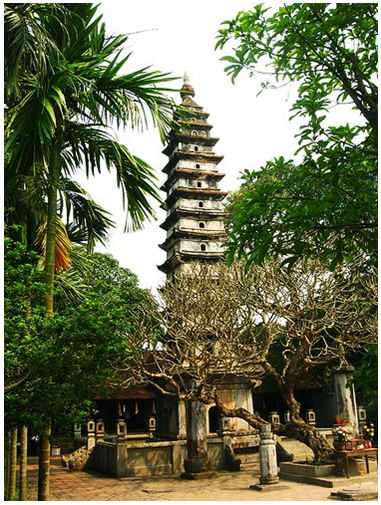 Lý thuyết Lịch sử 10 bài 20: Xây dựng và phát triển văn hóa dân tộc trong các thế kỉ X - XV