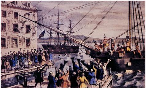 Lý thuyết Lịch sử 10 bài 30: Chiến tranh giành độc lập của các thuộc địa Anh ở Bắc Mĩ